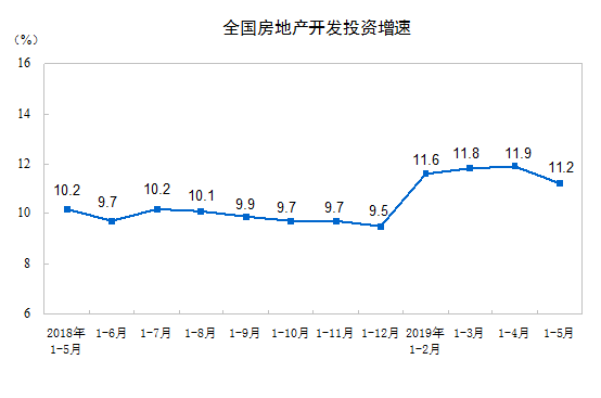 年销售额占全国gdp的3.5%_打败马云的亚洲新首富,再次刷新你的想象力(3)