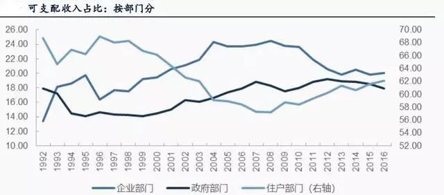 中国经济总量什么时间超过日本_中国gdp首次超过日本(3)