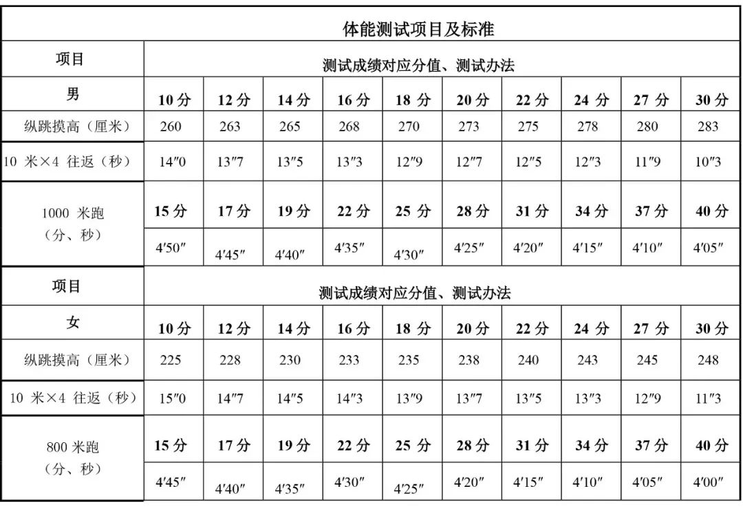 承德市人口2019总数_承德市地图(2)