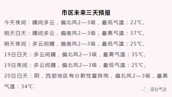 老天爷啊简谱_儿歌简谱(2)