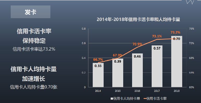 张2019人均gdp_人均gdp世界排名(3)