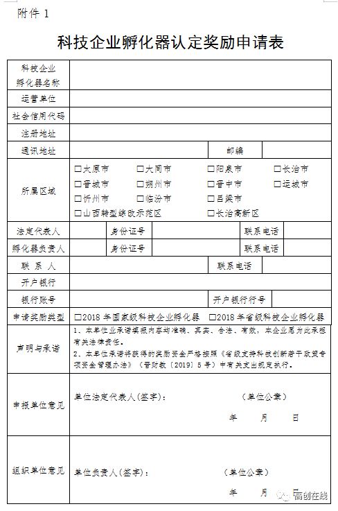 高创提示 | 关于落实支持科技创新若干政策中“科技企业孵化器和众创空间”奖励资金的通知
