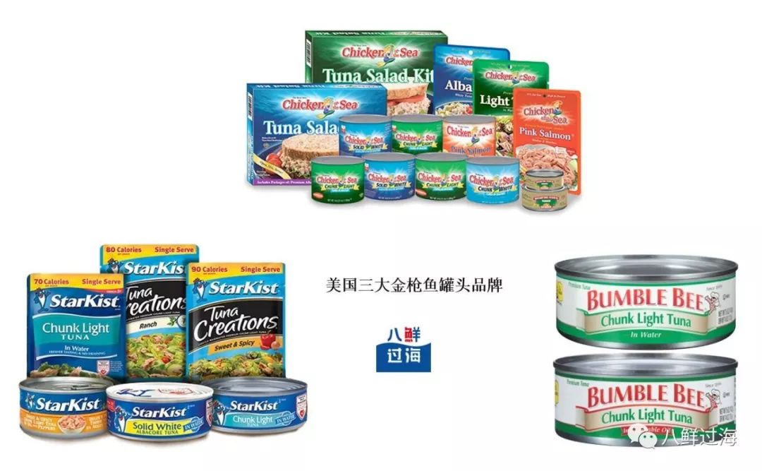 罐头排名_水果罐头图片(2)