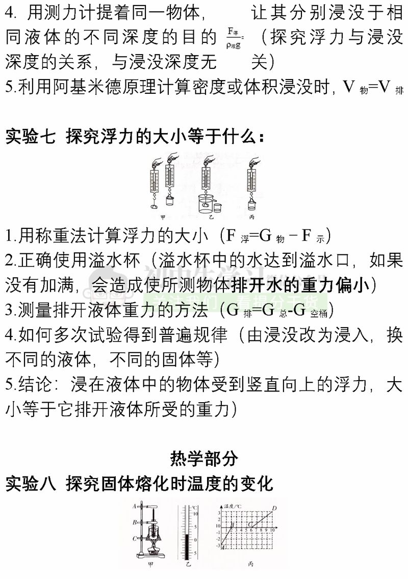 实有人口管理员考试题_实有人口管理员工服(3)