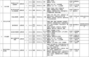 常住人口怎么开无犯罪证明_常住人口证明范本(3)