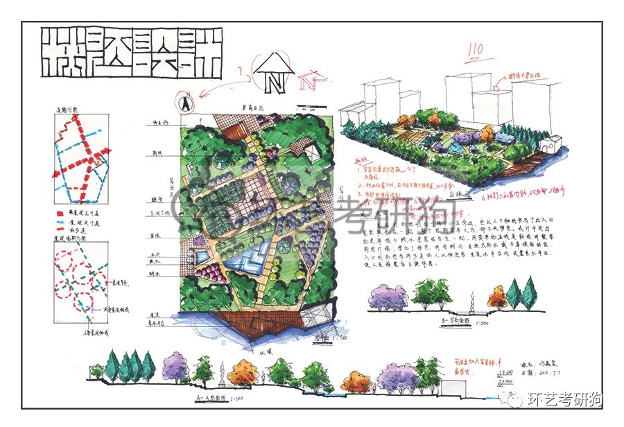 景观快题丨滨水景观专题作品集锦-不定期更新