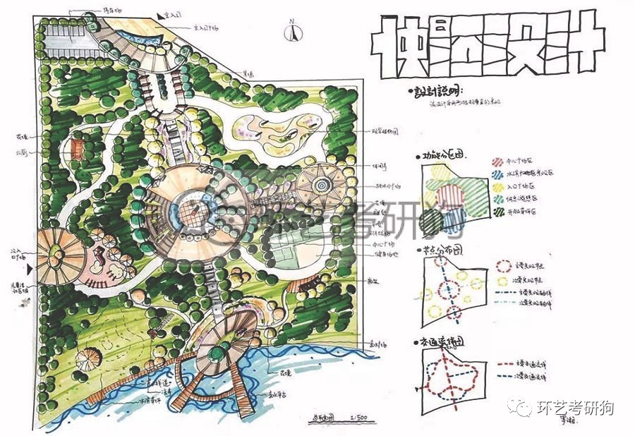 景观快题丨滨水景观专题作品集锦不定期更新