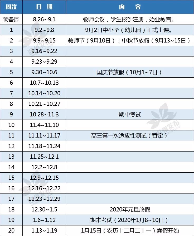 2020年8月温州GDP_2020年温州地铁线路图(3)
