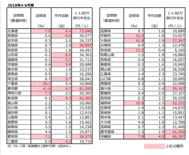 大阪2020年gdp_大阪之阵400年(2)