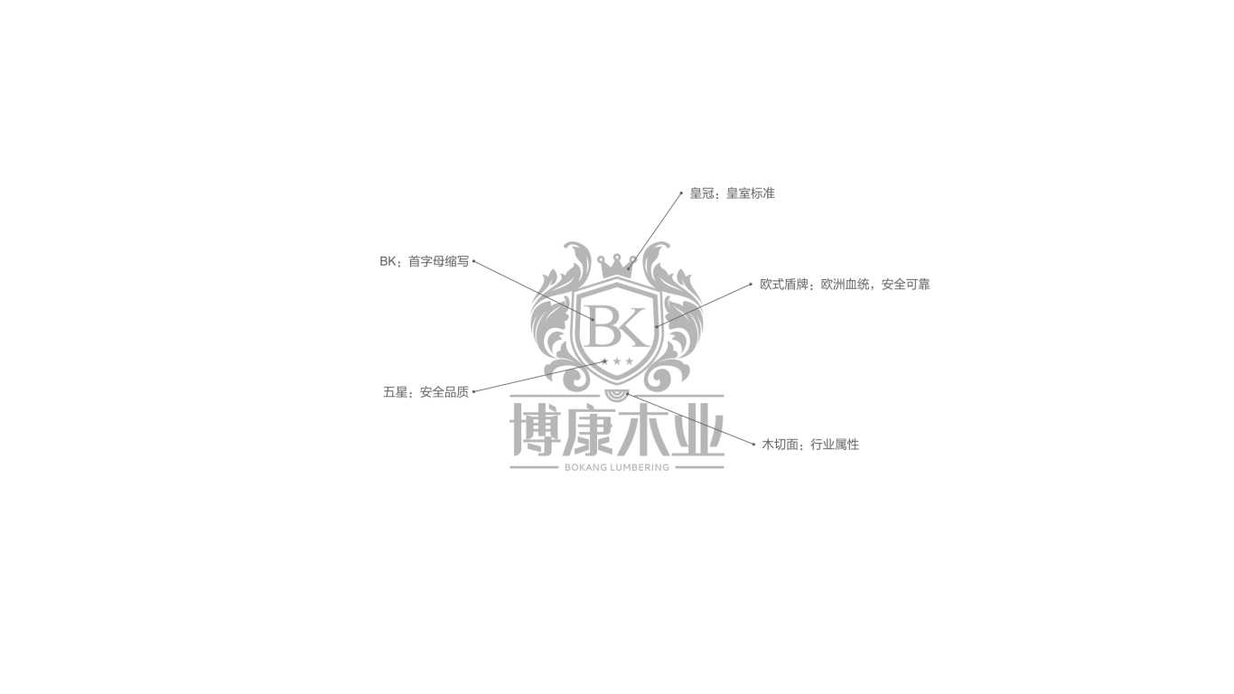 博康木业logo设计|博康整体木作