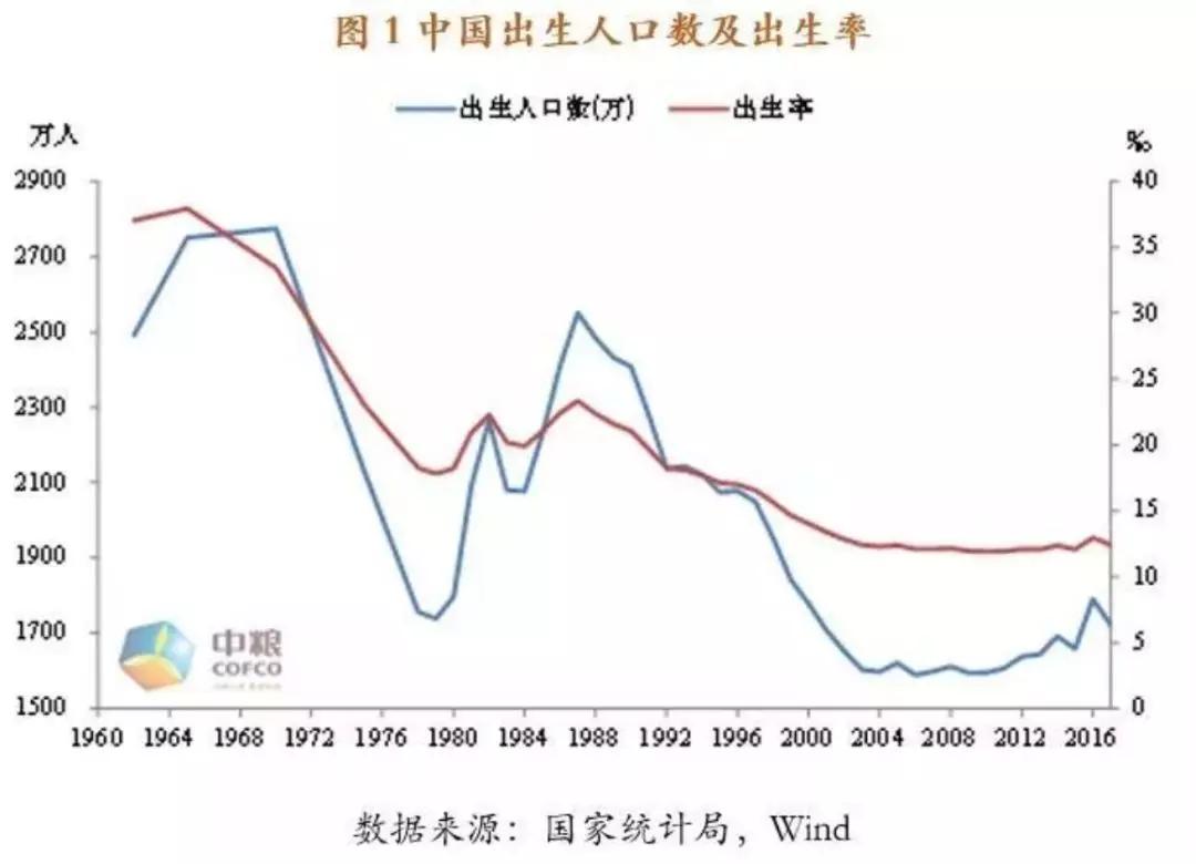 当人口达到巅峰_女人达到巅峰时表情图(3)