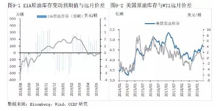 国债由gdp的多少决定_铜市涨势仍未结束 但阻力开始显现(2)