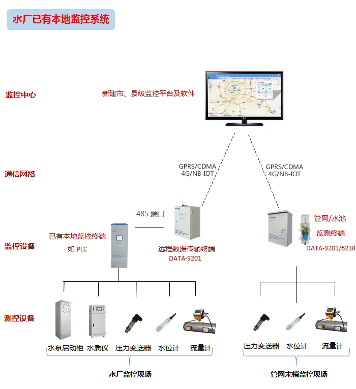 278bcf5907df4cff86200ba07498e35f.png