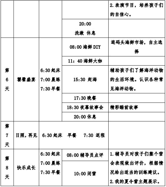 每天有活动预案,保证孩子们在任何情况下都能享受丰富多彩的营会生活