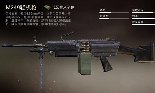 m16a4上榜,而它能一枪爆头却被