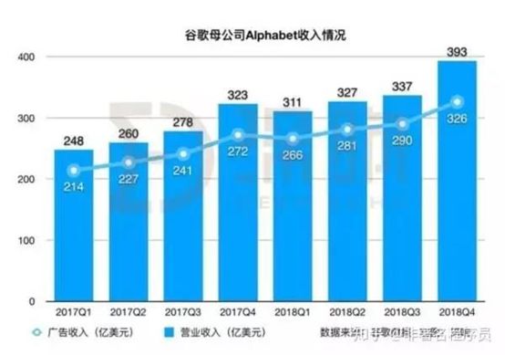 google中国员工待遇 320d7755c2704ab8a75b99434fdfc70e.jpeg