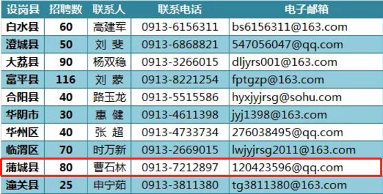 延安市区人口_延安削山建新城 愚公移山终于不再是传说(2)