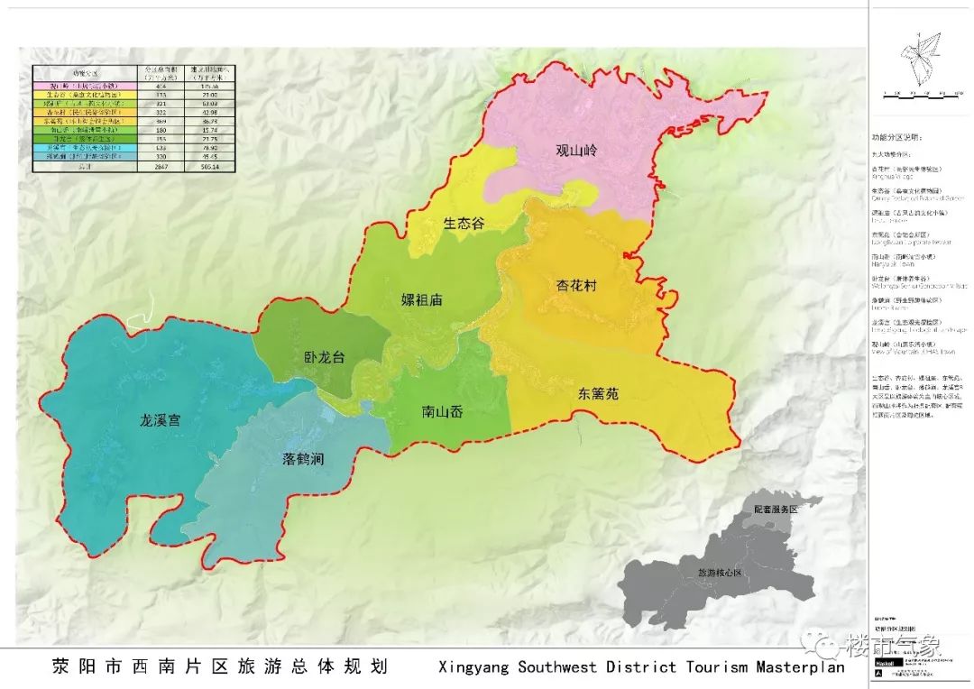 郑州市各区人口_大局已定 这样的郑州,将惊艳几代郑州人 附各区重点项目(2)