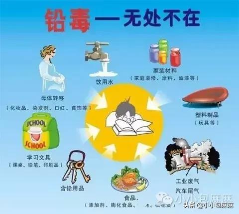                     2岁女孩头发掉光、不再长高，“元凶”竟然家家都有