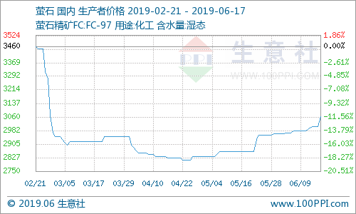 南通跨入gdp行列_2020年GDP突破1万亿,南通跨入 万亿俱乐部 行列(3)