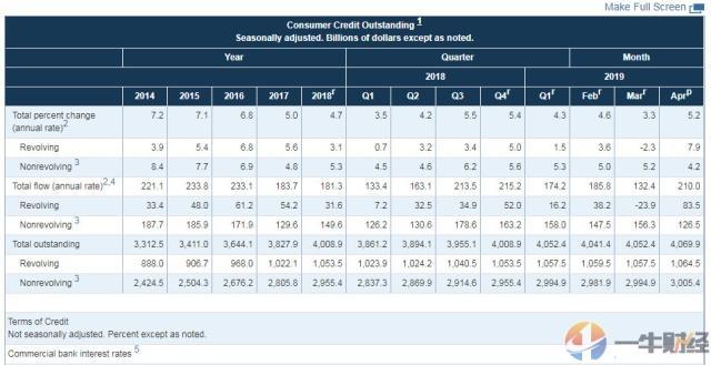 贷款计入gdp吗_以下哪些计入GDP(2)
