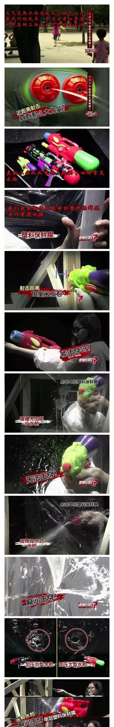                     玩具还是玩命？又一款危险玩具被列入黑名单！