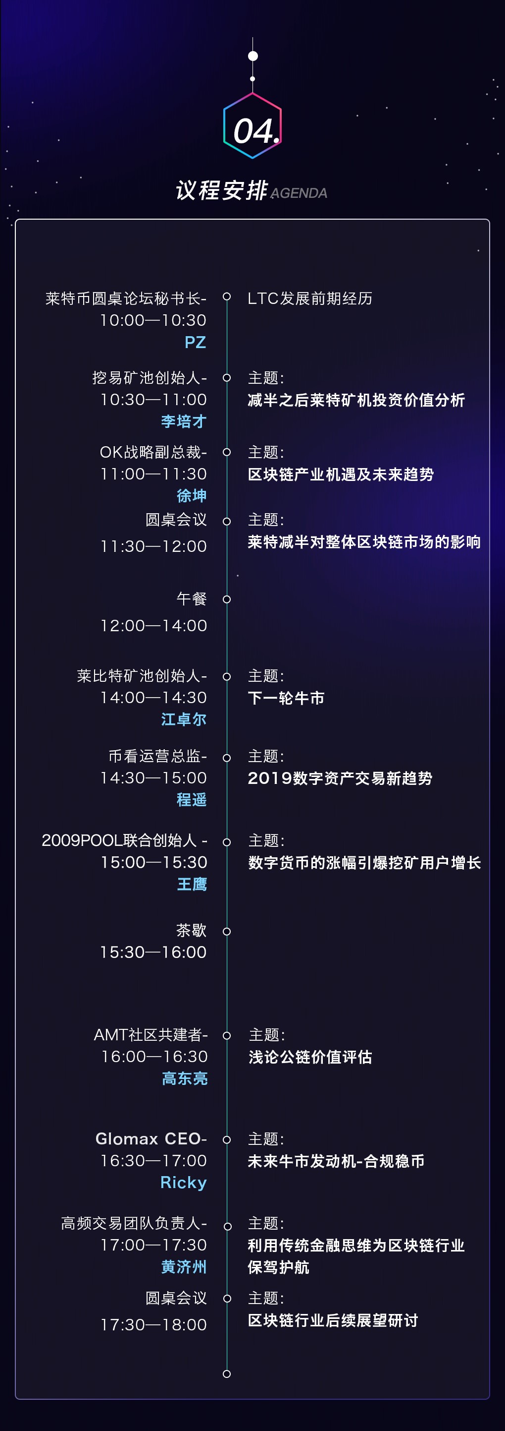 2019莱特区块链技术研讨峰会纪要