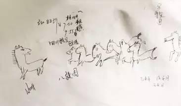 盘点历史上的《八骏图》,看完又涨知识了