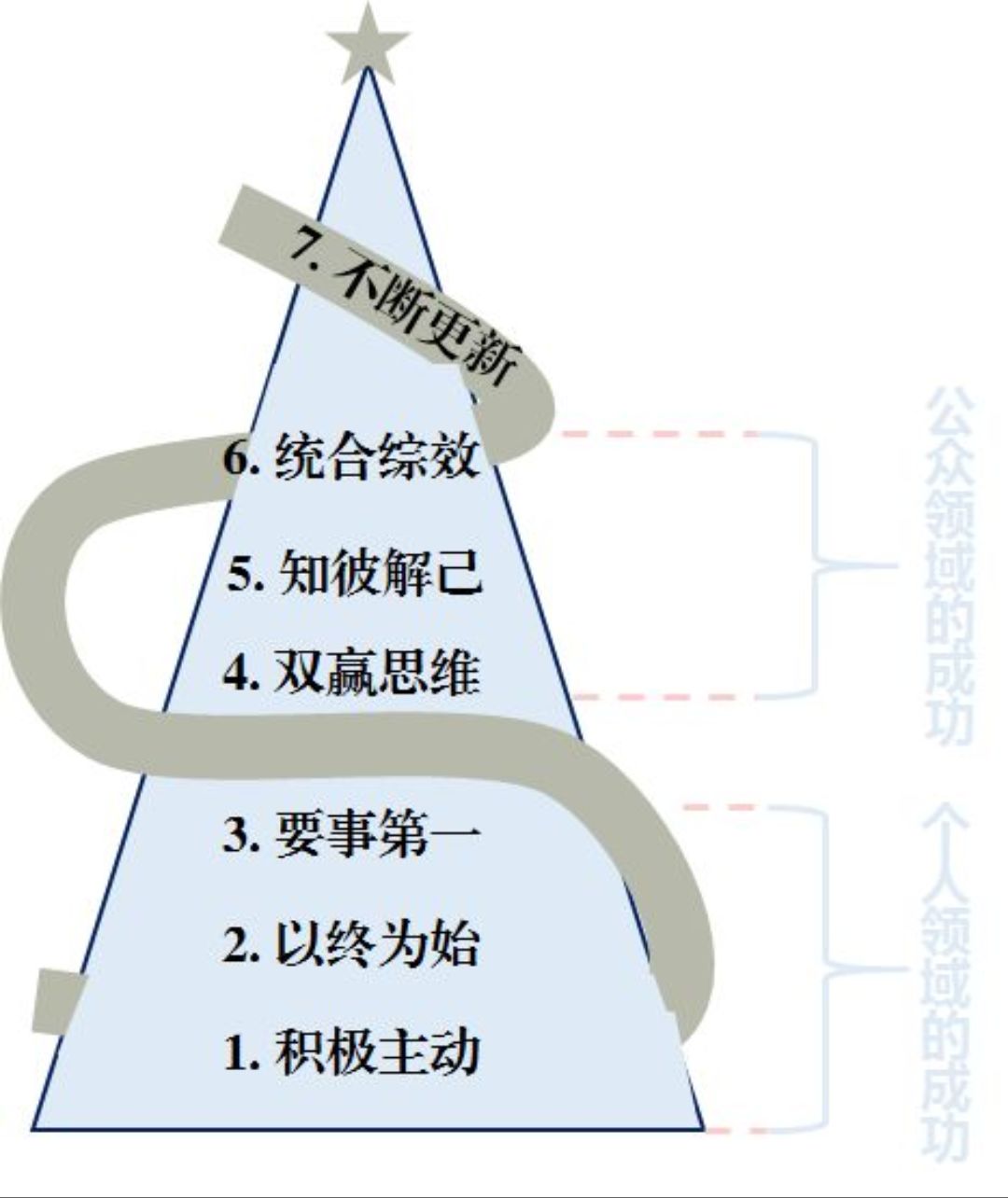 2021蒙自有多少人口_蒙自人集合啦,赶紧来为蒙自 代言(3)