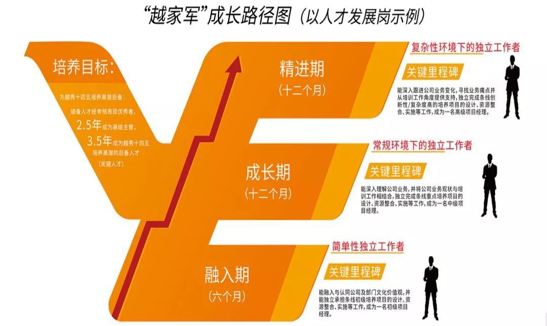 实习招聘网_张唯靖Maggie的主页(3)