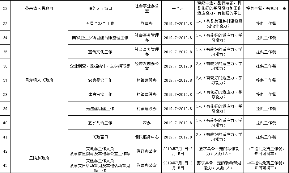 嵊州多少人口_嵊州新一批事业单位拟聘用人员公示,有你熟悉的吗