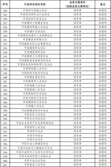 我国有多少个行政机关 4aa161e40a8c446b9c673bab14f4627a.jpeg