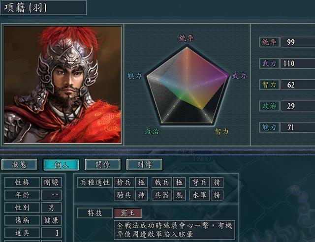 血色衣冠武将排名(2)