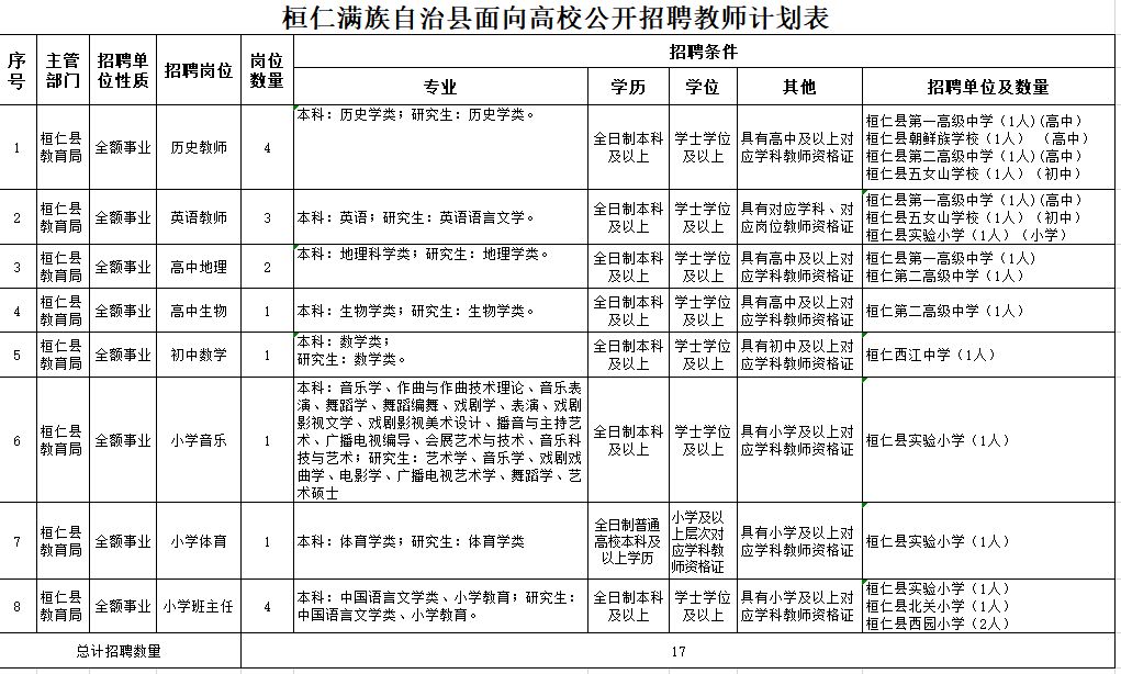 桓仁多人口_桓仁夜景(3)