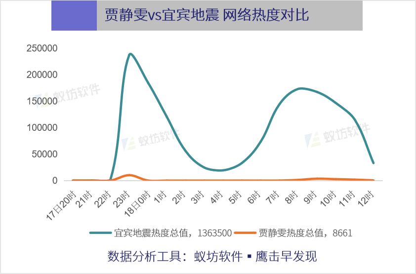 西藏地震伤亡数据最新数据 4f97dfd793554a51a7b23c03c26649c5.jpeg