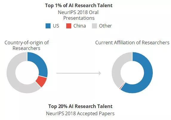 欧盟籍人口_欧盟成员国人口排名(2)