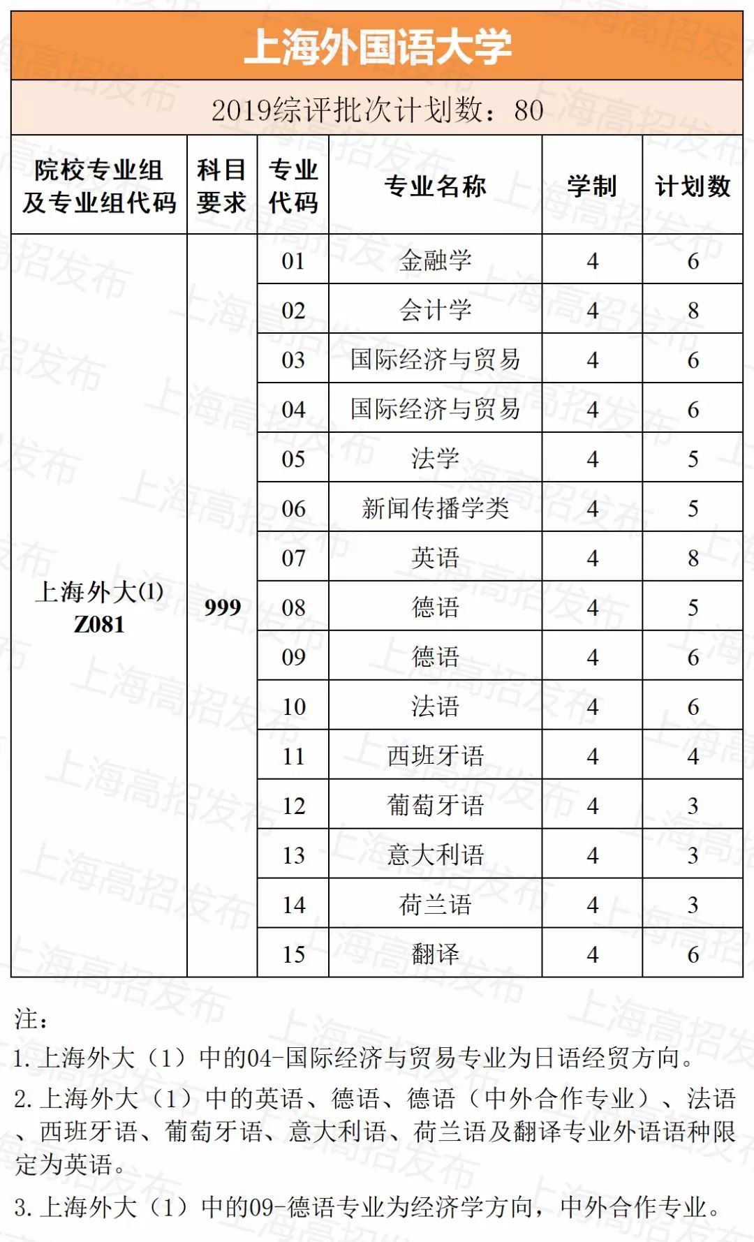 人口老龄化的外文翻译_人口老龄化(2)