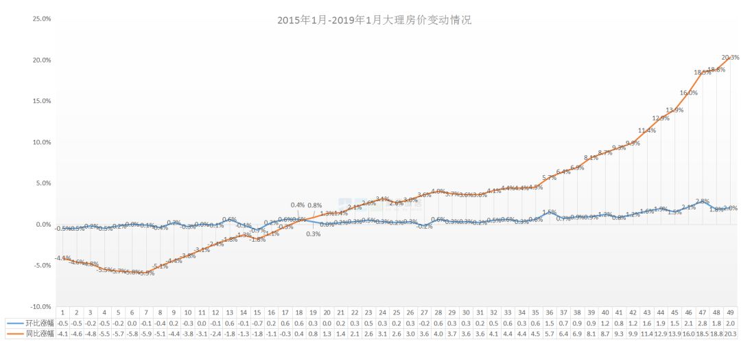 松山湖gdp跃居东莞第一_松山湖C位出道 GDP跃居全市第一(2)