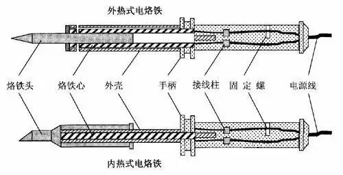 工具大全及名称 57da03f93a44407093811e0bde834c56.jpeg