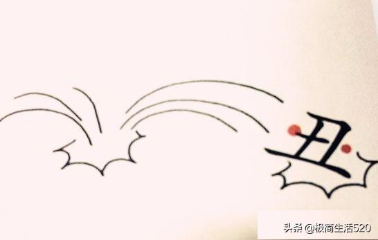 看图猜成语勤上面有食指_看图猜成语(3)
