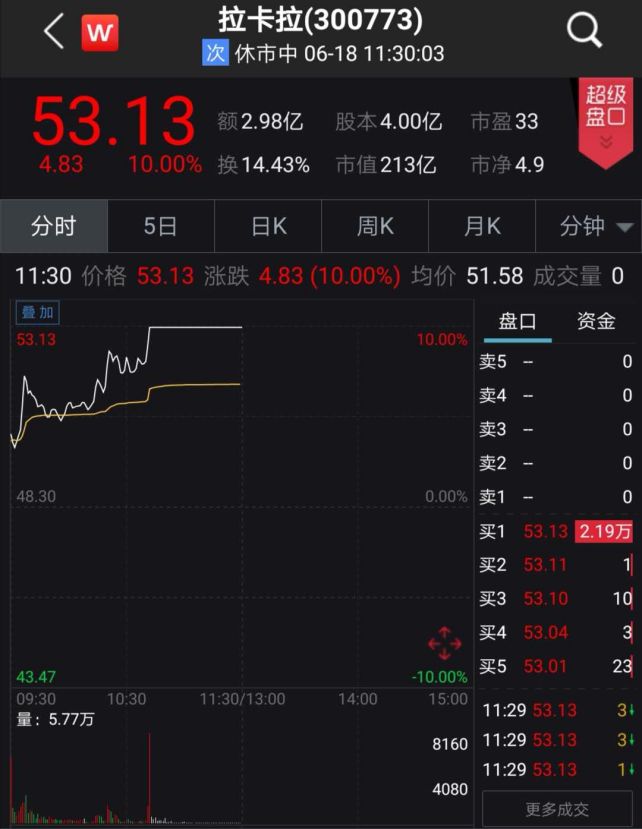 联想集团市值最高 58bf3586ce2f4ec1b8526fad000495a4.jpeg