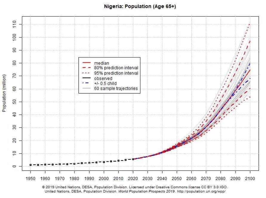 2000年中国人口_高考地理题 人口迁移与人口流动 试题特训 2017年最新版 高考地(2)