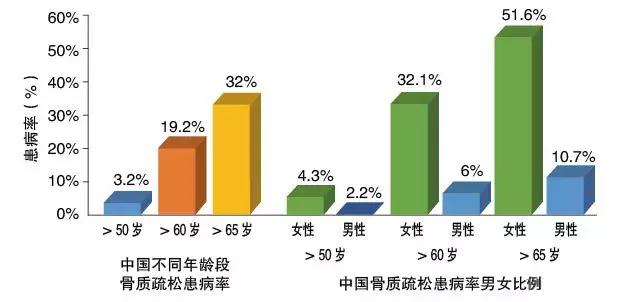 世界人口时钟_和平是人类的永恒追求和普遍梦想 20世纪人类经历了两次世界大(2)