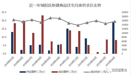 人口导入区_中国学者揭示外来人口结核病传播规律 助力制定有效防控措施(3)