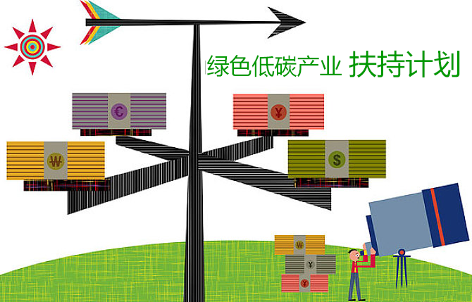 2019年绿色低碳产业申报启动中最高1000万元等你拿