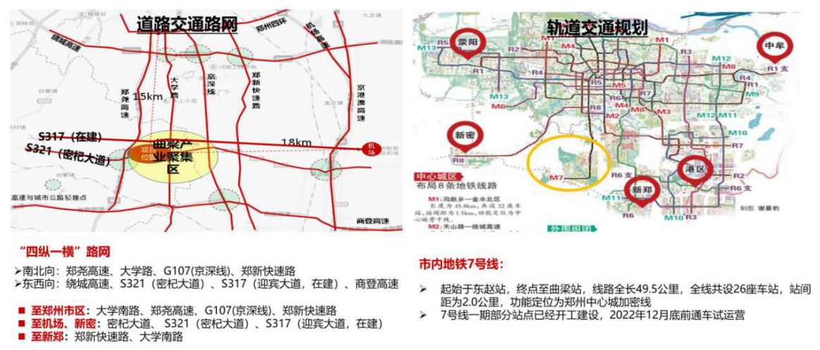 (其中s317东起港区迎宾大道,西至新密新华路,途经新密新区,全长21.