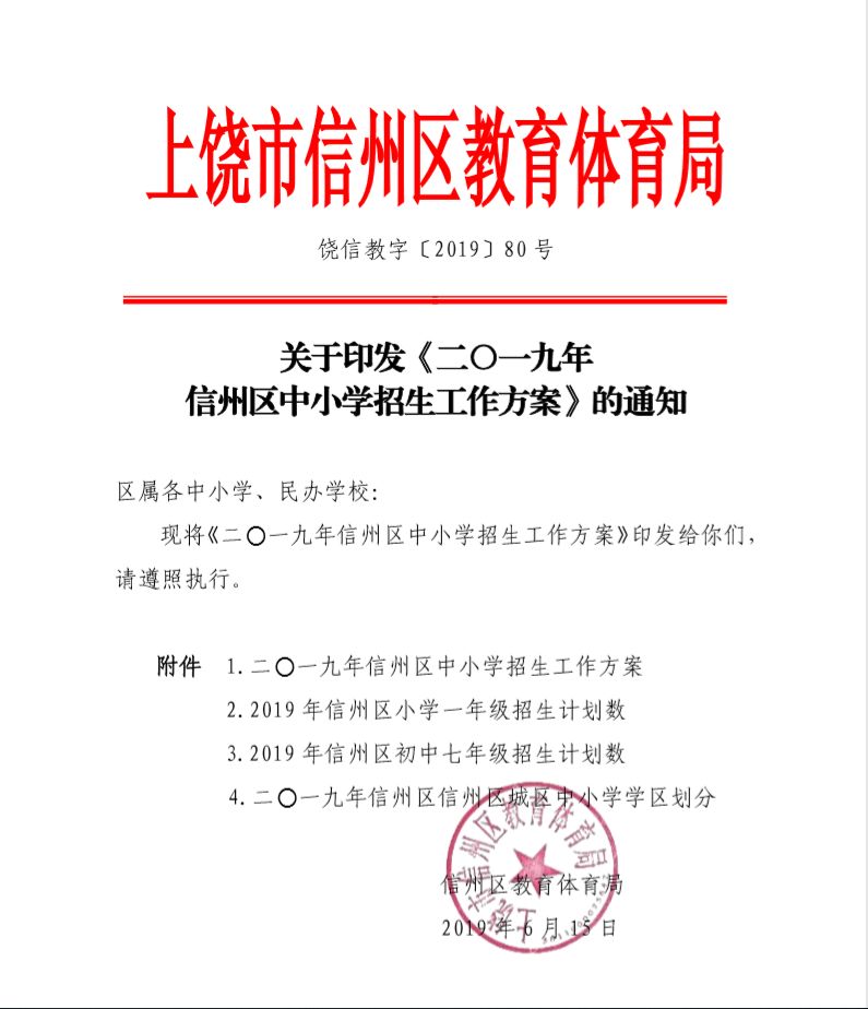 上饶市信州区gdp2019_上饶市信州区地图
