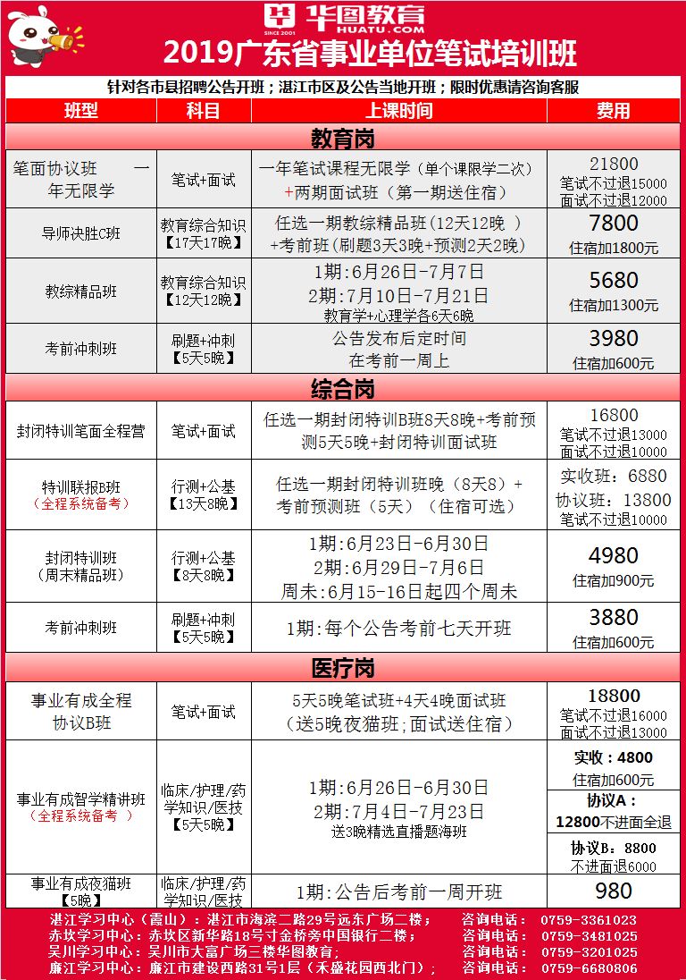 县医院工资收入 748080aadfd84e78a5b60e9cd35768d7.jpeg