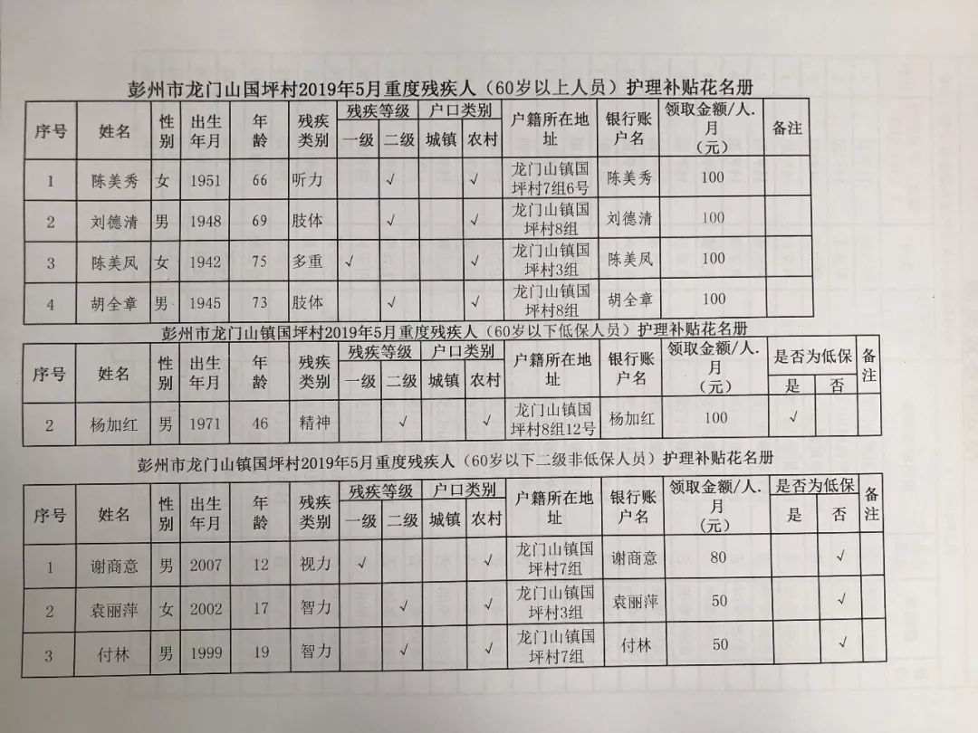 重度残疾人护理花名册公