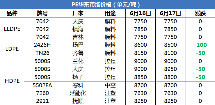 贸易商排名_中俄贸易商会